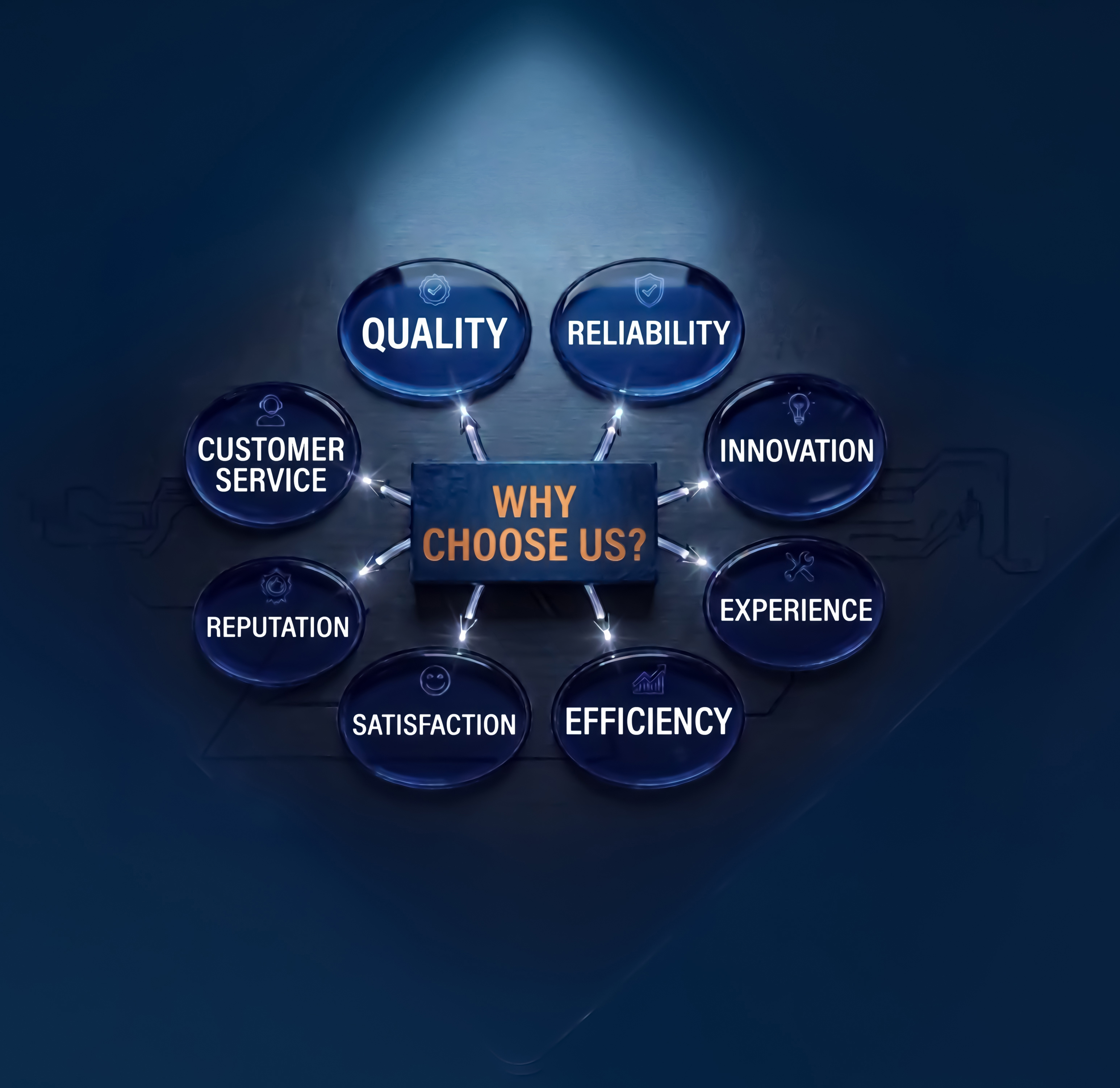 Syrex Risk Management Consultation